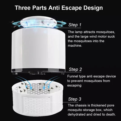 Mosquito Trap With Killer Lamp | Eco Friendly Chemical Free Usb